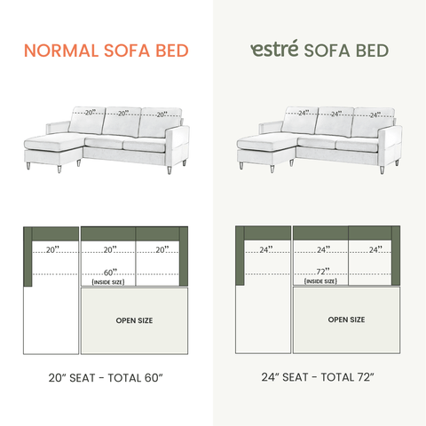 Sofa cum Bed - Direct from Factory 9